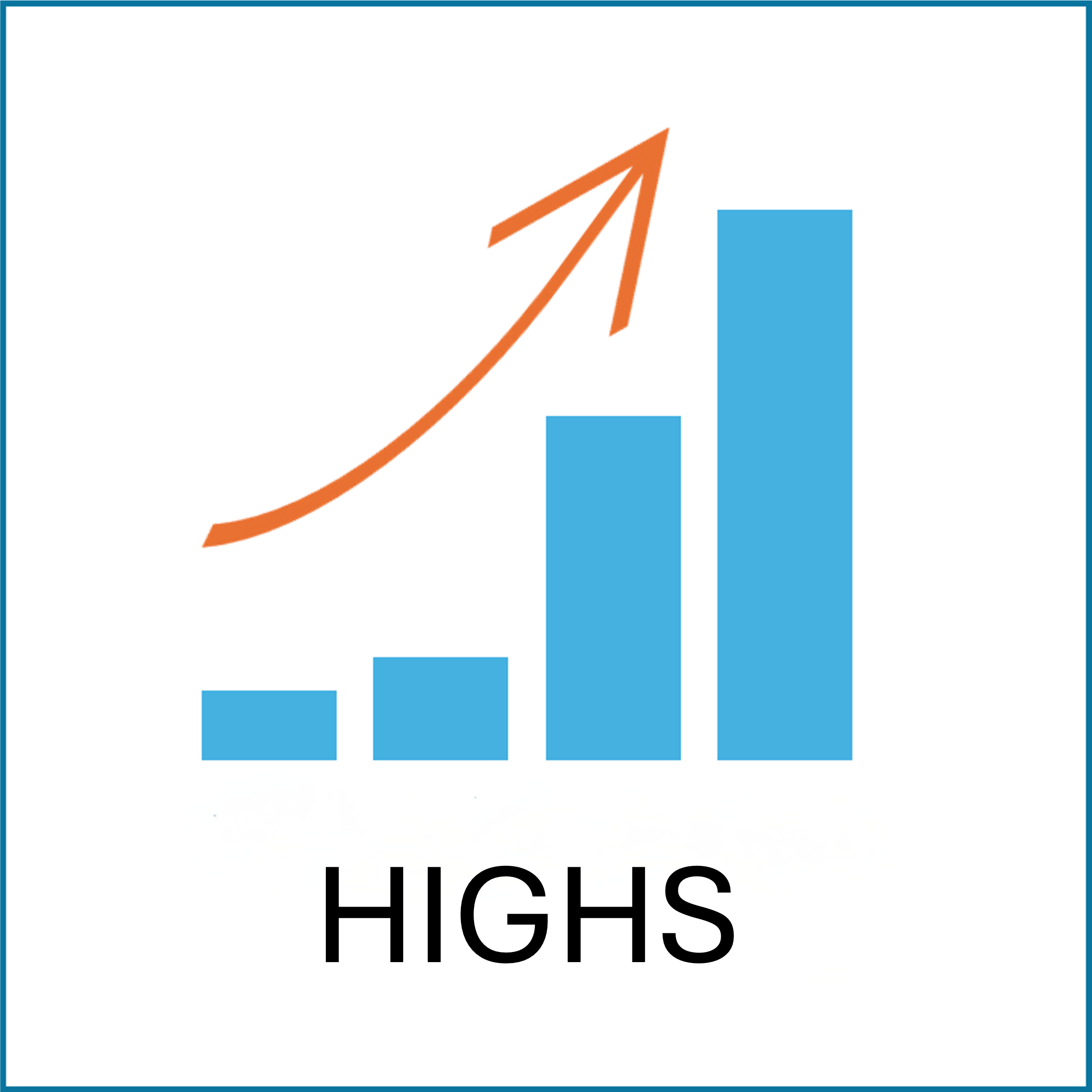 highs.png