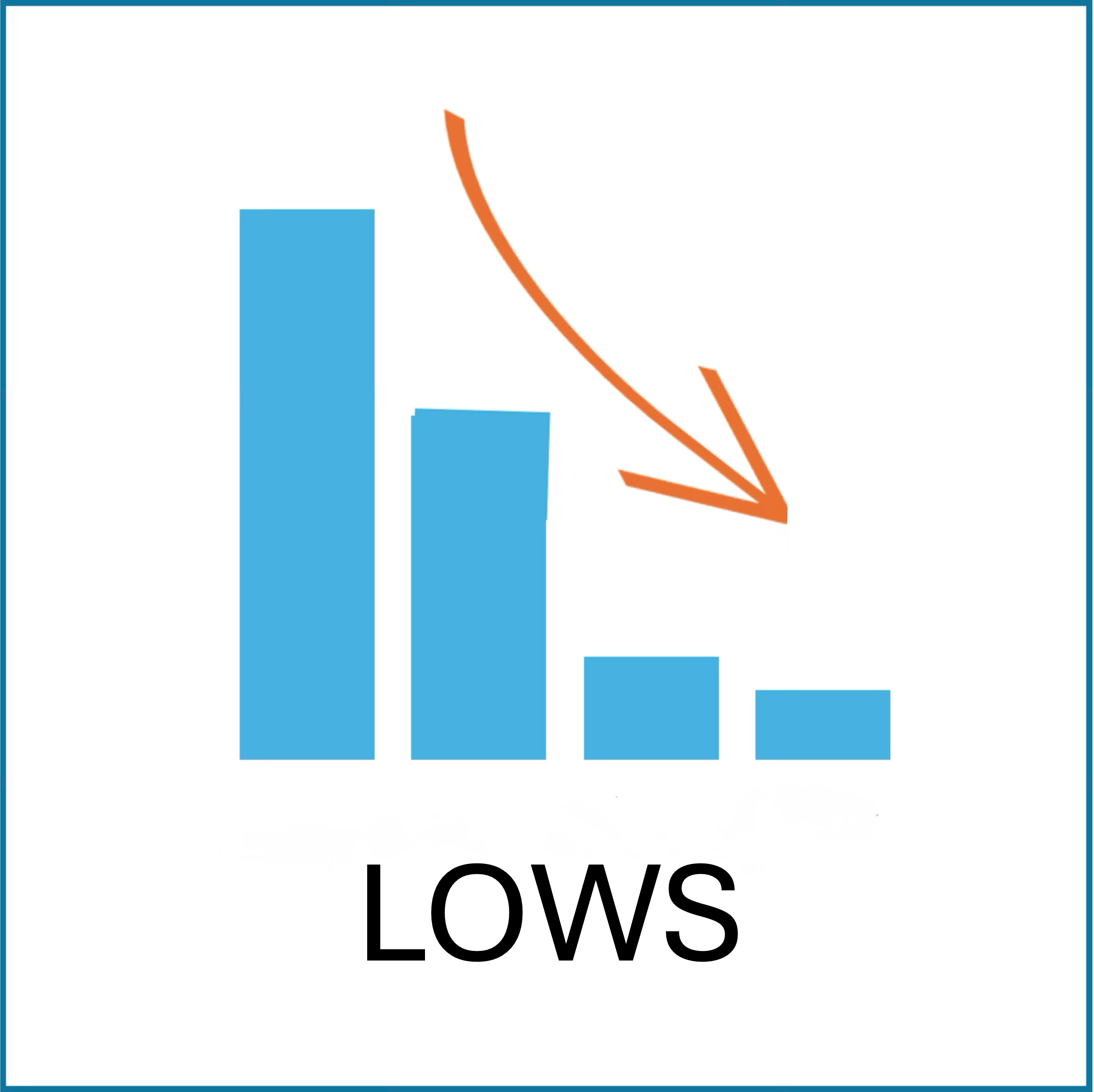 lows.png