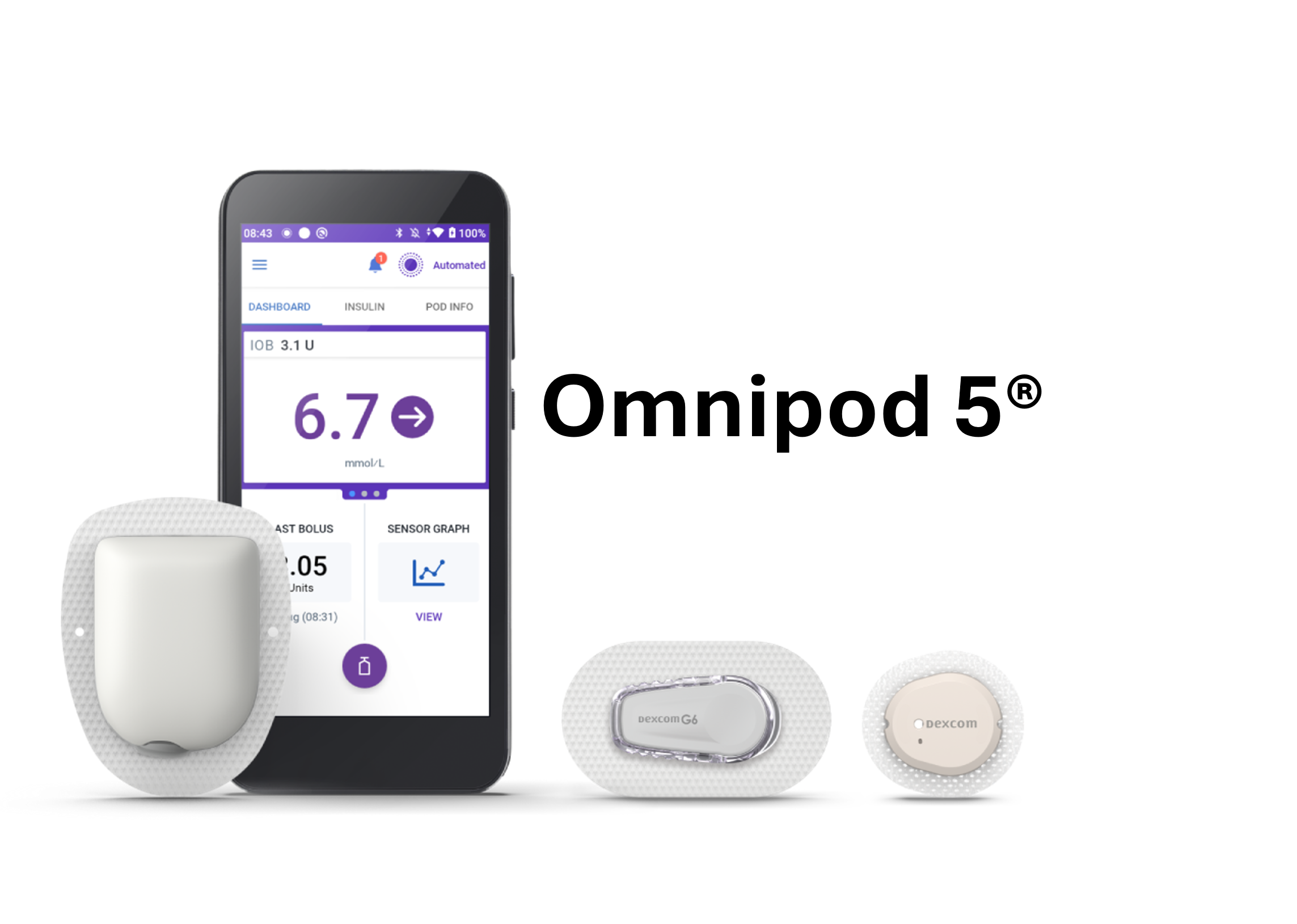 Omnipod 5 dexcom integration