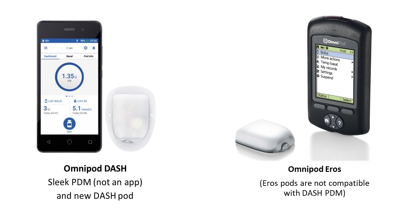 Insulet Omnipod Dash Pod Replacement 19191